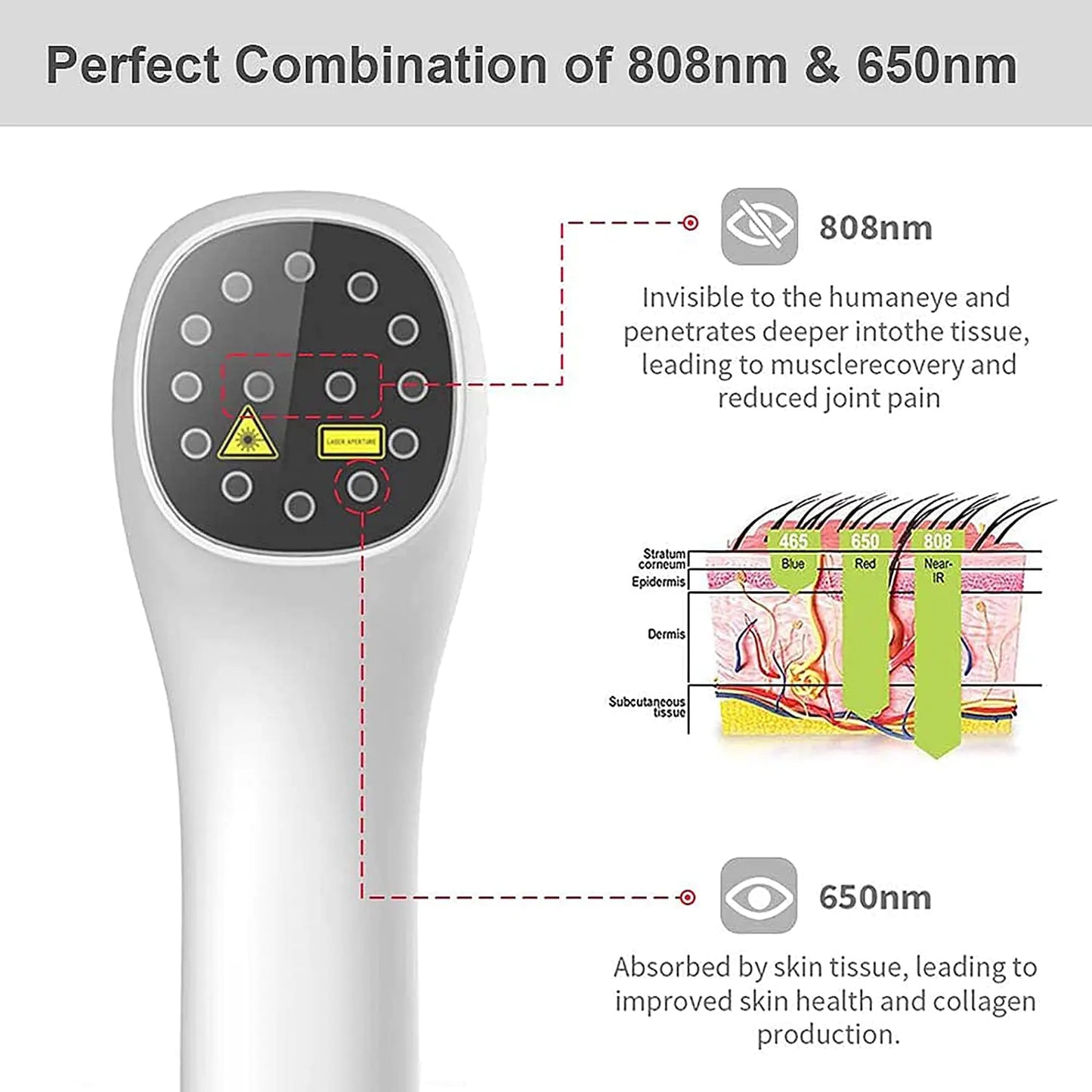 Red Light Therapy for Pets & Horses - Handheld Cold Laser Therapy for Muscle&Joint Pain from Pet Arthritis Infrared Light Therapy