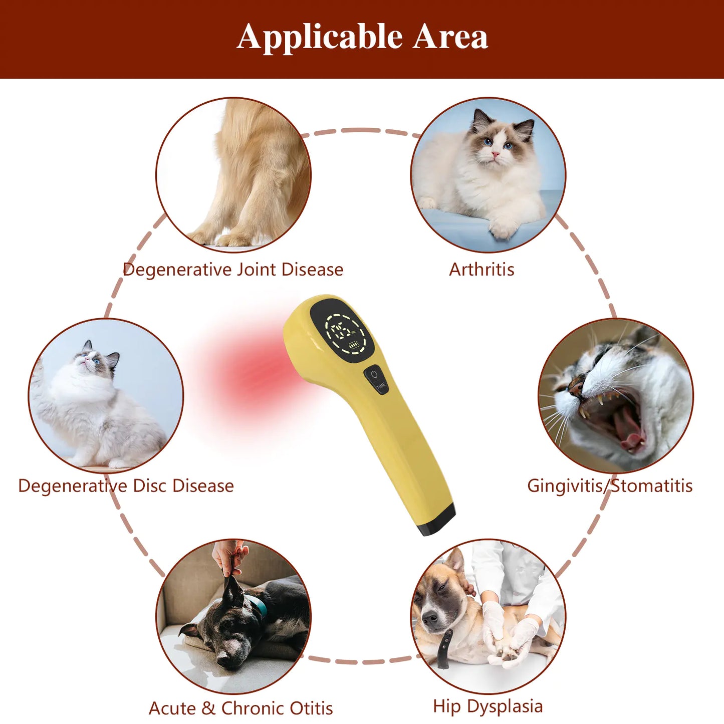 Red Light Therapy for Pets & Horses - Handheld Cold Laser Therapy for Muscle&Joint Pain from Pet Arthritis Infrared Light Therapy