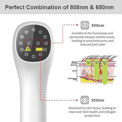 Red Light Therapy  for Pets & Horses - Handheld Cold Laser Therapy for Muscle&Joint Pain from Pet Arthritis Infrared Light Therapy