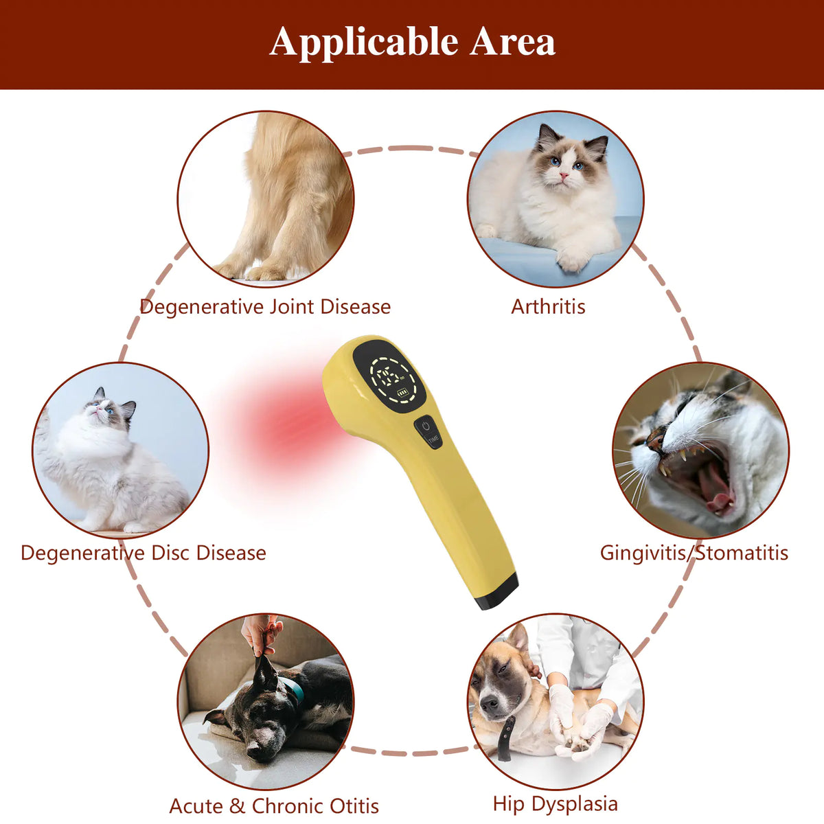 Red Light Therapy  for Pets - Handheld Cold Laser Therapy for Muscle &Joint Pain - Infrared Light Therapy for Pet